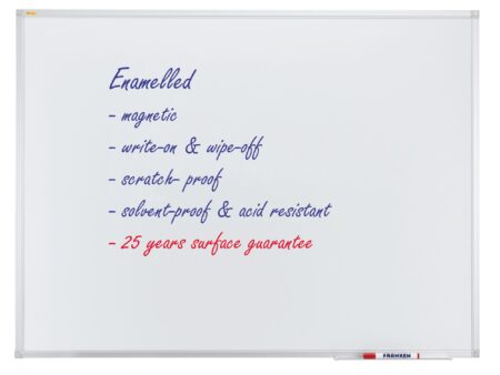 ValueLine Whiteboard